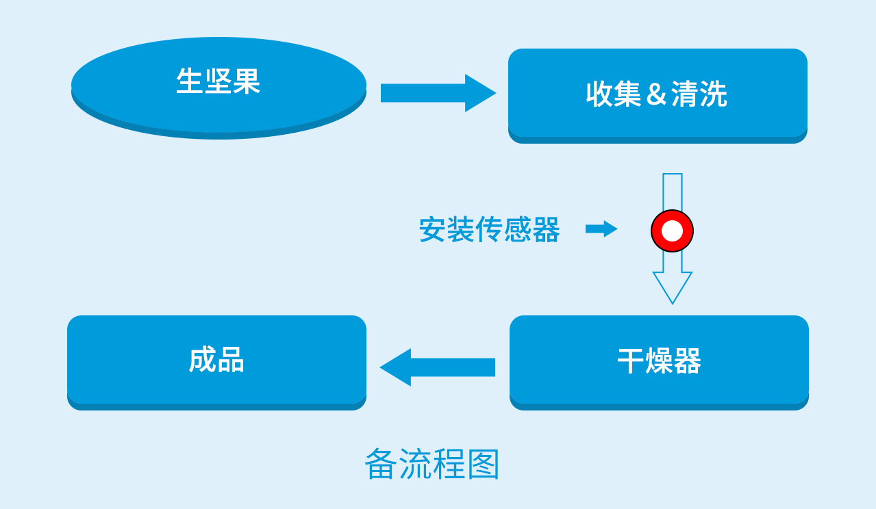 1662428557931945.jpg 1662428557931945.jpg