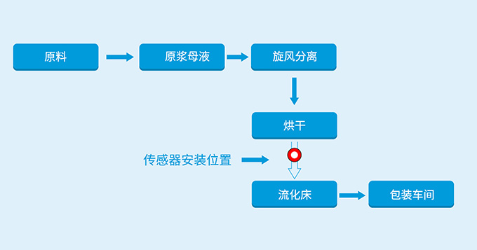 1662530650351229.jpg 1662530650351229.jpg