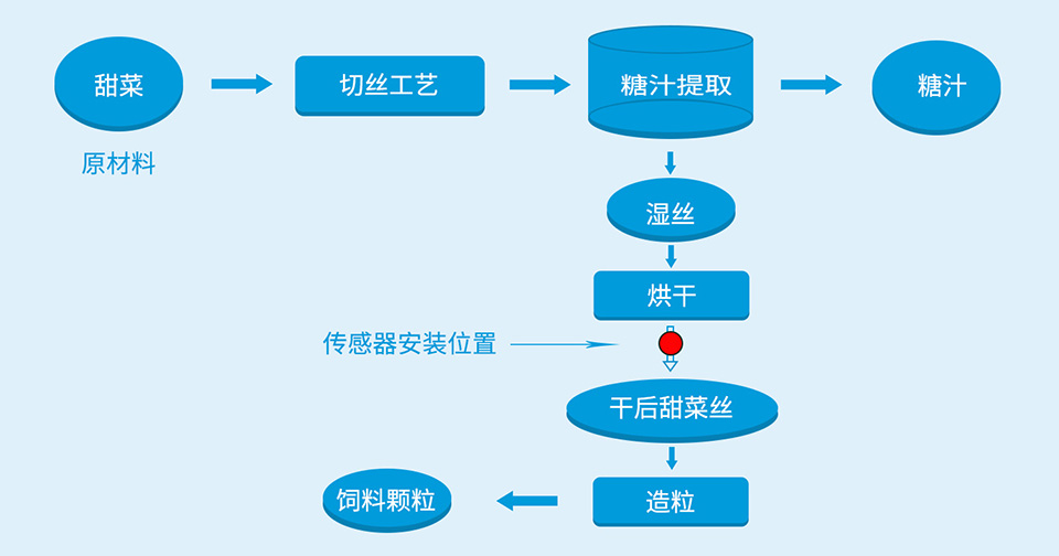 1663296698948849.jpg 201311040906151242.jpg