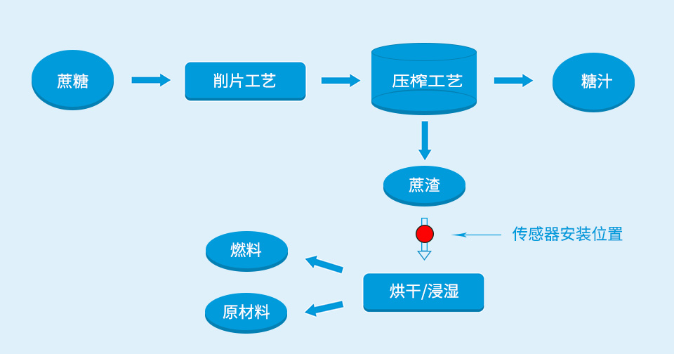 1663299044627752.jpg 201311040957145735.jpg