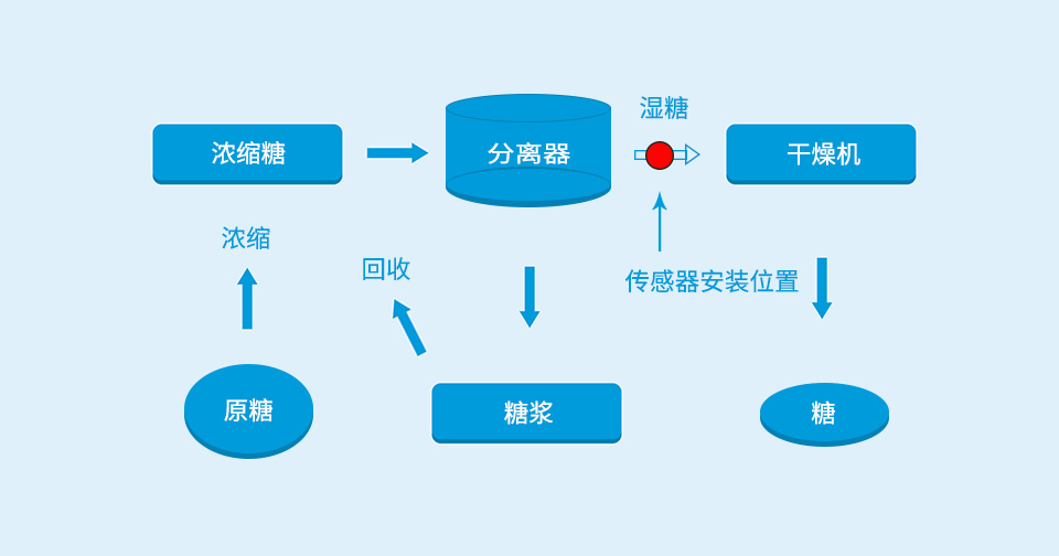 1663311333182539.jpg 201311061033276494.jpg