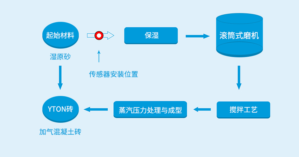 1663319634423523.jpg 201311080906483822.jpg