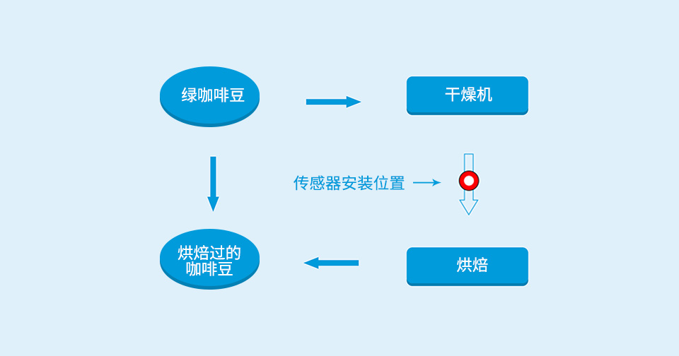 1663645002725906.jpg 201311140928241050.jpg