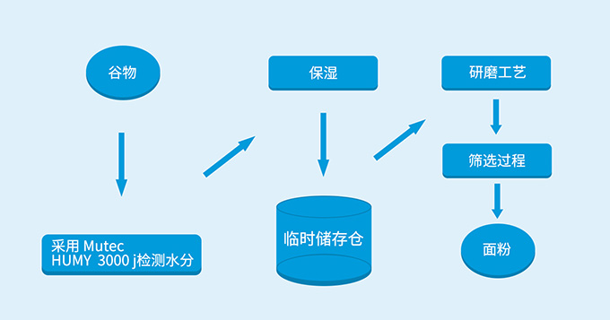 1705905318109762.jpg 201310310952498440.jpg