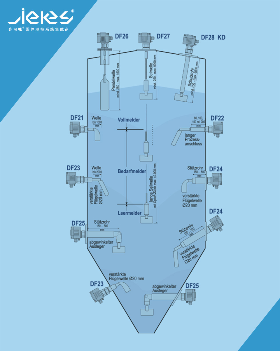 I_DF-Silo.jpg